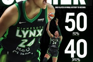 开云综合服务-真猛！山猫队核心科利尔场均砍20+杀进180俱乐部 创WNBA历史纪录