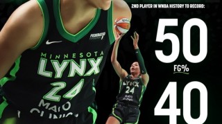 开云综合服务-真猛！山猫队核心科利尔场均砍20+杀进180俱乐部 创WNBA历史纪录