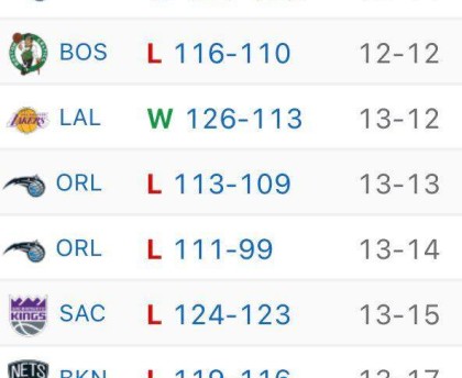 开云综合服务-西卡38分难阻猛龙6连败 多伦多该考虑拆队重组？